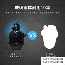 甄選百貨~魚池過濾器水循環系統養魚過濾凈化設備室外大型水池凈水過濾箱 歷史價格詳細信息