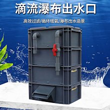 魚池周轉箱過濾箱大型錦鯉室外魚池漁場過濾器自制滴流水循環系統~優品百貨Q1221 歷史價格詳細信息