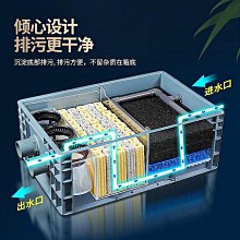 魚缸上置過濾器壁掛滴流盒側濾上置過濾槽外掛三合一外置過濾盒 歷史價格詳細信息