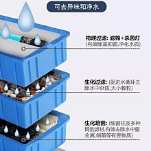 周轉箱過濾箱水族過濾設備加厚滴流盒水族箱魚缸龜缸過濾周轉箱~特賣 歷史價格詳細信息