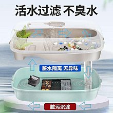 烏龜專用缸周轉箱沼澤過濾箱生態缸內循環凈水魚龜混養水池飼養盒 歷史價格詳細信息