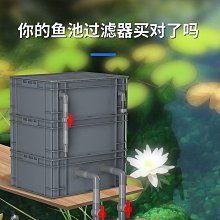過濾箱周轉箱魚缸過濾器滴流盒魚池過濾凈水循環水泵水池過濾盒~優品百貨Q1221 歷史價格詳細信息