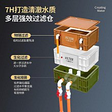 工業風周轉箱過濾箱魚缸過濾器魚池水循環系統滴流盒上置循環增氧 歷史價格詳細信息