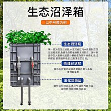 沼澤過濾箱自制周轉箱過濾箱魚缸魚池過濾器水循環過濾系統滴流盒 歷史價格詳細信息