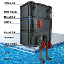 周轉箱過濾箱魚池魚缸過濾器滴流盒過濾盒外置魚池水循環過濾系統 歷史價格詳細信息