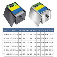 《三合百貨》優品排油煙機過濾網 20片濾棉23cm 台灣製造 歷史價格詳細信息