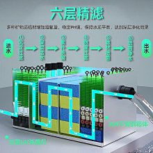 循環過濾才有用  寵物飲水機寵物飲水器自動循環活氧飲水貓喝水器寵物濾水器飲水器小優購物 歷史價格詳細信息