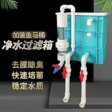 庭院魚池過濾一體機瀑布出水口景觀池塘過濾器裝置養魚水循環系統 歷史價格詳細信息