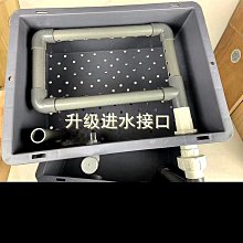 【古物箱】法國品牌 LONGCHAMP Le Pliage 牛皮 正橘色 手提 帆布 水餃包 ( 二手 古著 老件) 歷史價格詳細信息