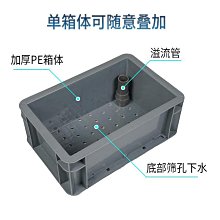 中空板周轉箱塑料隔板防水搬家箱包裝箱瓦楞紙箱防水鈣塑箱搬家箱~宅配訂單請諮詢 歷史價格詳細信息