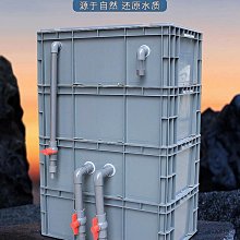 魚池過濾器養水循環系統設備凈化魚塘養魚室外戶外大型水池過濾箱~優品百貨Q1221 歷史價格詳細信息