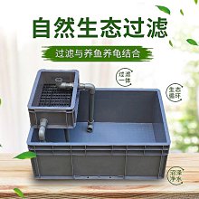 沼澤過濾箱自制周轉箱過濾箱魚缸魚池過濾器水循環過濾系統滴流盒 歷史價格詳細信息