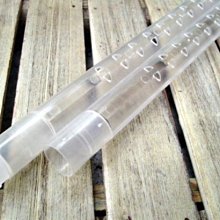 管帽(四分內牙末端)10個 歷史價格詳細信息