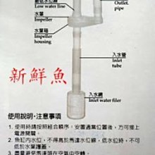 【台灣製造新上市】Green Board 20吋清除鎖定電紙板 商務會議手寫板 歷史價格詳細信息