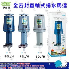 ISTA 直立式CO2溶解器 歷史價格詳細信息