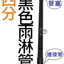 管塞(四入ㄧ組) dayneeds 歷史價格詳細信息