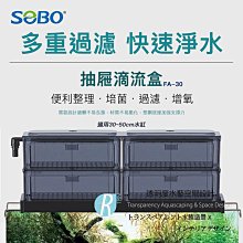 透明度 TRN｜SOBO 松寶｜過濾增氧器 SB-333｜水妖精 氣動式過濾 水中過濾 生化過濾 歷史價格詳細信息