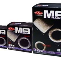 強效型(M) 【Original Life】 冷氣空氣淨化 除臭濾網-綠色 長效可水洗 歷史價格詳細信息