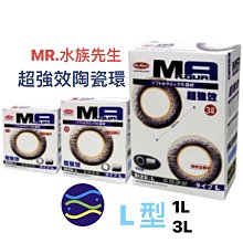 強效型(L) 【Original Life】 冷氣空氣淨化 除臭濾網-綠色 長效可水洗 歷史價格詳細信息