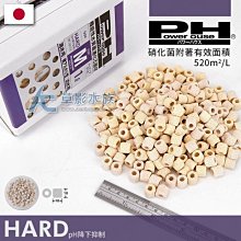 【AC草影】 Power House Custom 陶瓷環 微鹼 S號（300ml）【一包】 歷史價格詳細信息