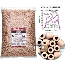 【AC草影】 Power House Custom 陶瓷環 微鹼 S號（300ml）【一包】 歷史價格詳細信息