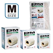 ISTA濾材網袋 1ps 歷史價格詳細信息