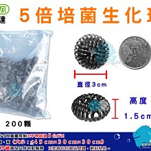 ISTA 多功能水族寵物缸16×16×21cm(2色) 歷史價格詳細信息