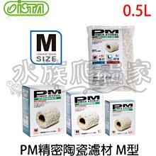 ISTA濾材網袋 1ps 歷史價格詳細信息