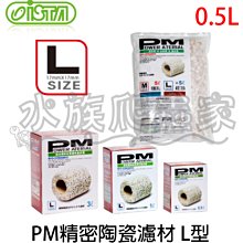 ISTA濾材網袋 1ps 歷史價格詳細信息