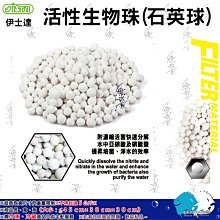 "魚水之歡水族批發"ISTA伊士達【迷你外掛過濾器 100L/H】 歷史價格詳細信息