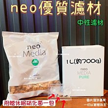 NEO 優質弱鹼濾材 HARD 1L 歷史價格詳細信息