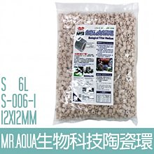 【MR.AQUA】S-006-2生物科技陶瓷環(M)6L 歷史價格詳細信息