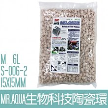 S006　2米iphone4傳輸線 iPhone 4S傳輸線 蘋果四 4 4S 數據線充電線 歷史價格詳細信息