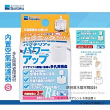 水作內置空氣過濾器-S  替換白棉 歷史價格詳細信息
