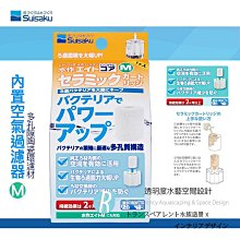 水作內置空氣過濾器-M  替換白棉 歷史價格詳細信息