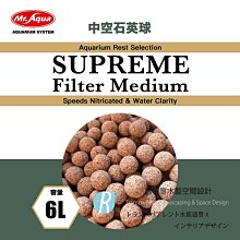 透明度 TRN｜Mr. Aqua 水族先生｜雙層抽屜式滴流槽｜2尺｜60cm｜上部過濾 歷史價格詳細信息