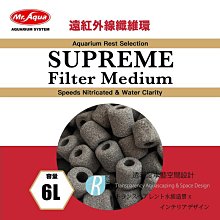 透明度 TRN｜Mr. Aqua 水族先生｜雙層抽屜式滴流槽｜2尺｜60cm｜上部過濾 歷史價格詳細信息