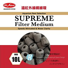 透明度 TRN｜Mr. Aqua 水族先生｜雙層抽屜式滴流槽｜2尺｜60cm｜上部過濾 歷史價格詳細信息