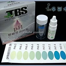 台北►多彩水族◄台灣TBS翠湖《 CO2 長期監測器 / 補充液瓶 》 二氧化碳 水中濃度指示器 歷史價格詳細信息