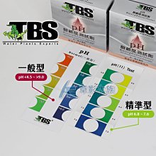 【AC草影】TBS 翠湖 速可淨粉狀硝化菌（25g）【一罐】 歷史價格詳細信息