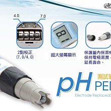 ISTA 伊士達-PH水質控制器(附電極棒、校正液) 歷史價格詳細信息