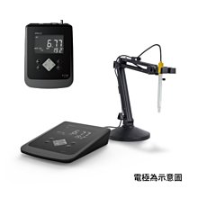 Jesco No-Pixel Flexible Continuous LED Strip 24V DC 4.5W 0.2A 8'-6&quot; NPX-2790 歷史價格詳細信息