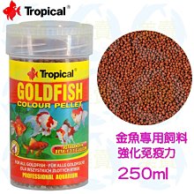 【Tropical】德比克 強化免疫 高級金魚飼料(1000ml) 歷史價格詳細信息