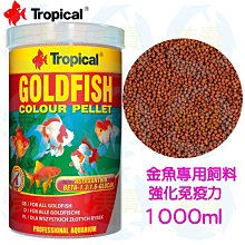 【Tropical】德比克 強化免疫 高級金魚飼料(1000ml) 歷史價格詳細信息