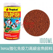 【Tropical】特級螺旋藻強化薄餅-中(250ml) 歷史價格詳細信息