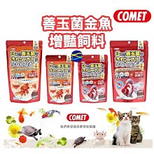 【COMET】可水洗USB暖宮護腰帶(XSF-02) 歷史價格詳細信息