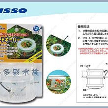 【台北點燈】飛利浦 PHILIPS Hue Sync HDMI BOX 影音燈光同步器 (PH007) 歷史價格詳細信息