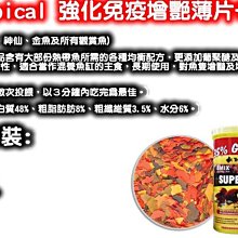 【Tropical】德比克 強化免疫 高級金魚飼料(1000ml) 歷史價格詳細信息