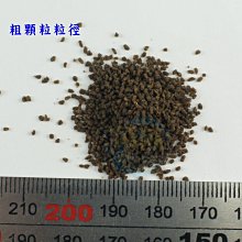 ~欣欣水族~KH保健特調包(懶人包) 孔雀魚 異型 鬥魚 (維生素+消化酵素)(7克) 歷史價格詳細信息