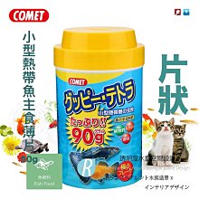 透明度 TRN｜スーパー魚 超魚 酷魚｜低水位多功能過濾器｜內置馬達過濾器 歷史價格詳細信息